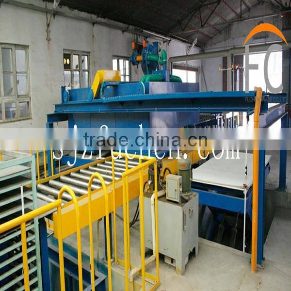 standard glass magnesium board production line vendor