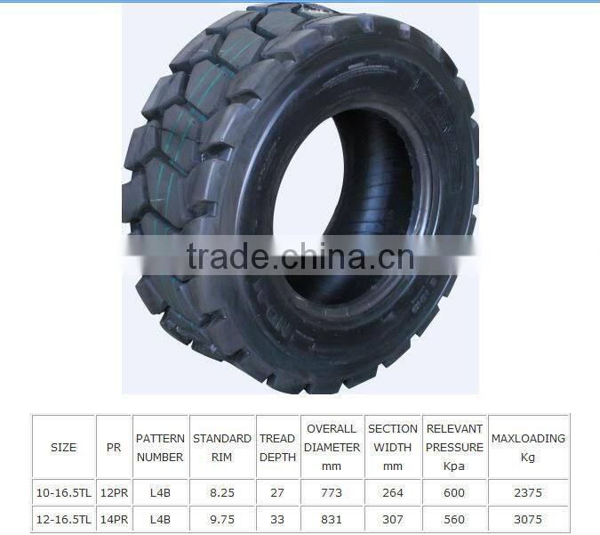 Industrial Tyre / Skid Steer tyre