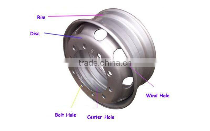 China Trailer Truck 22.5 Inch Tubeless Semi Rims
