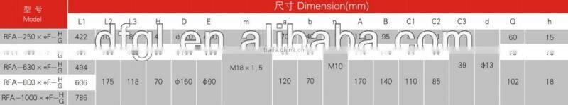 RFA hydraulic tank filter,return filter