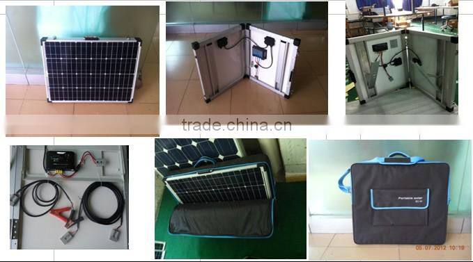 Solar Panel 250W