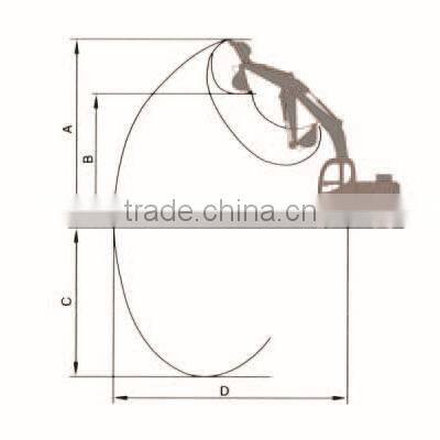 DLS190-9A 20t Wheel Excavator
