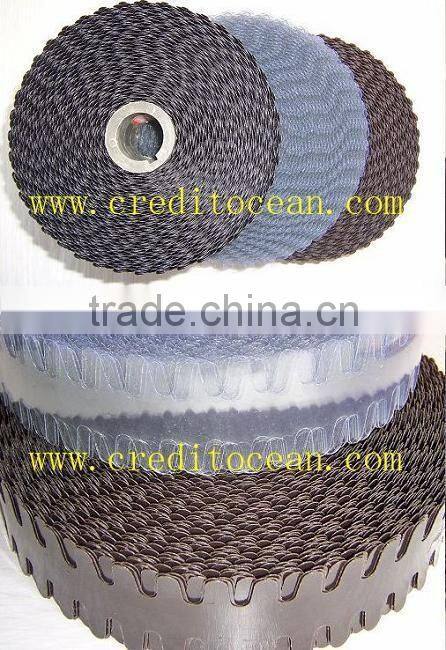 handbag lace tipping film
