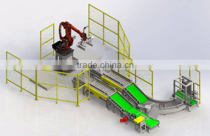 Wholesale Price Fully automatic robot gripper for Carton Box Case
