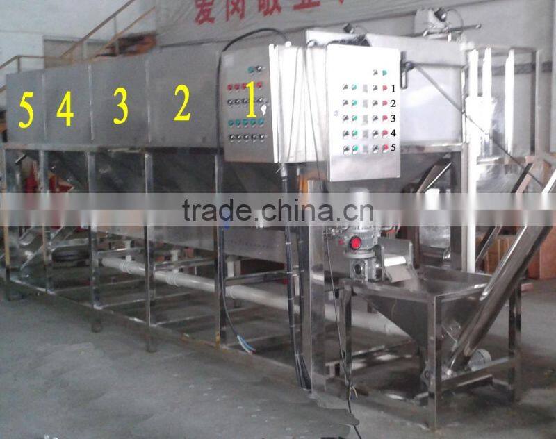 soya soaking equipment/tofu production machine