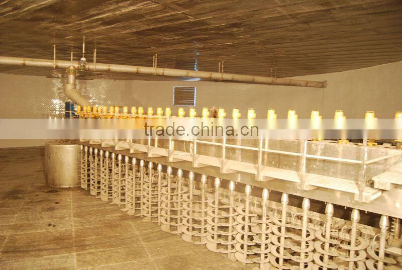 YLF series round loading unloading machine 011