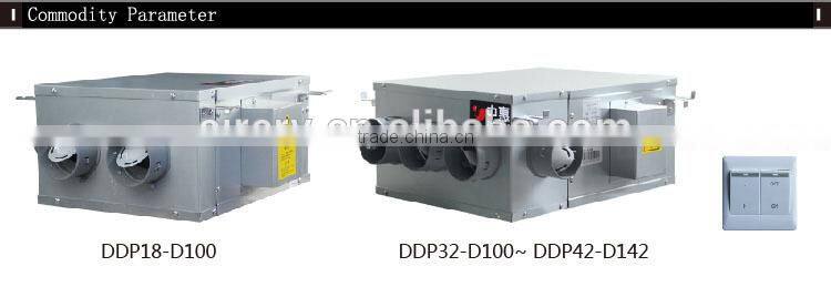 low price ventilator for air ventilating /roof mute multi-vent air ventilator