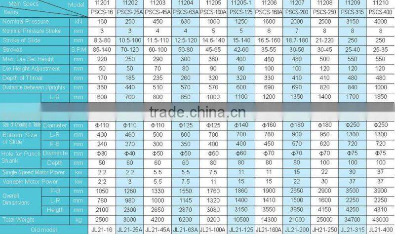 SMAC hydraulic press machine