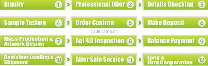 5"Carbide Gritted Disc , cup wheel, Grinding wheels