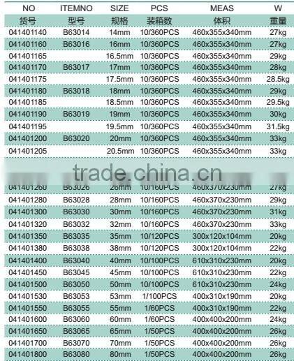 32mm cheap price drill tooth kit metal opener for sale