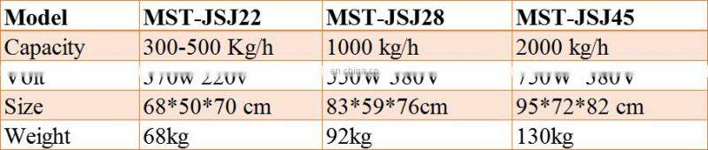 High Efficient Grain Suction Rice Destoner Machine