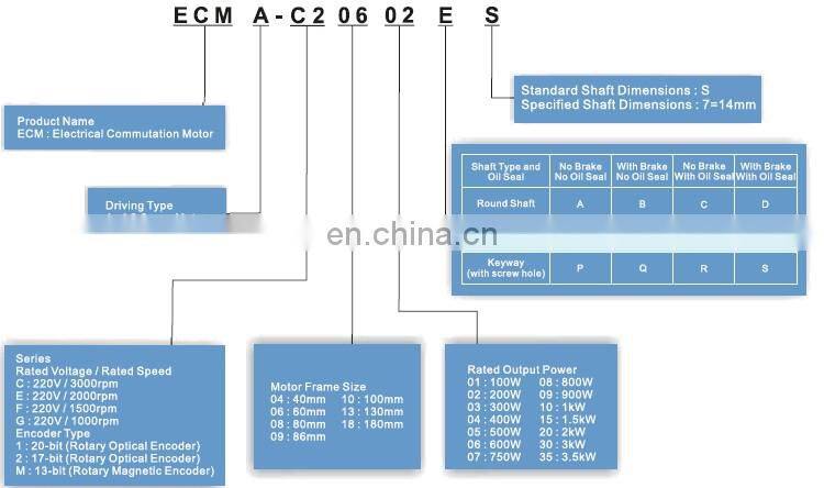 ECMA-C20602RS 200w 220v Delta ac servo motor for industrial robot