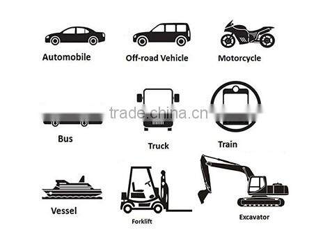 3W/pc LED 240W Double Row Car LED Light Bar