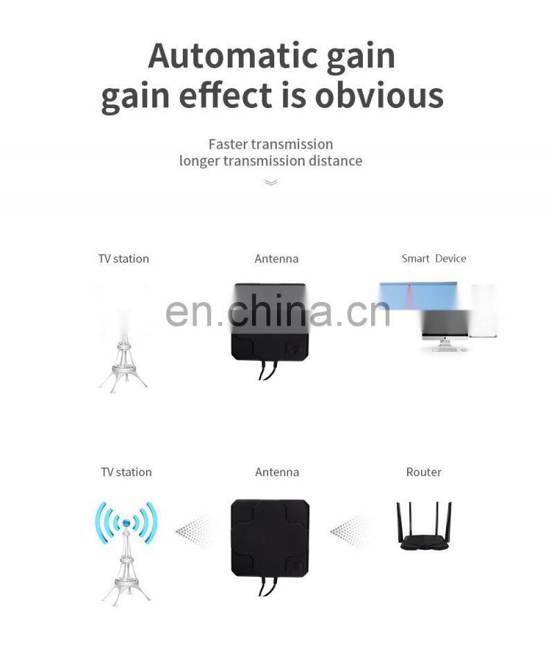 ALLINGE MDZ3266 4G LTE Outdoor Antenna 698-2700mhz External Panel Antenna Signal Booster 4G Mimo Antenna