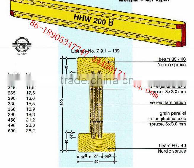 shuttering i beams /h 20 timber beams veneer boards