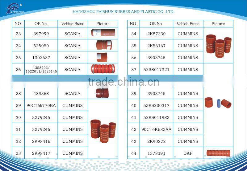 Straight Rubber/ Silicone Radiator Hose, Auto Truck Use