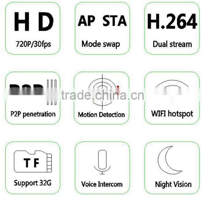 Newest Wifi 1080P Hidden Spy Cam IP Camera Alarm Clock Mini Camcorders HD 160 Deg with Night Vision Black Support 32GB TF Card