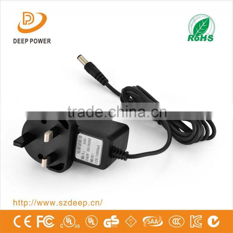 China Manufacture Ac Dc Wall Type Power Adapter 12v 1.5a 18w