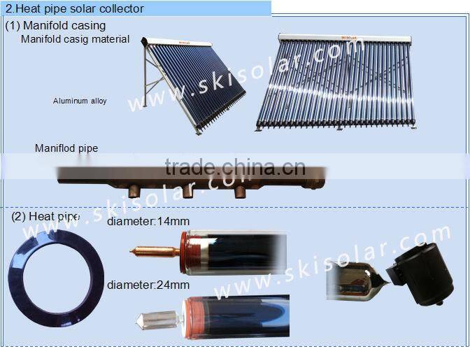 CE CCC Certification and Split Connection Type solar water heater with copper coil