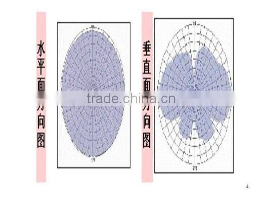 tablet android wifi 5.8ghz antenna long range wireless antenna for wifi router