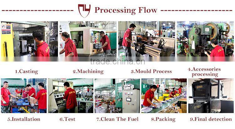 15 Years Experience Wholesalers China Remote Control Door Hinge Closer