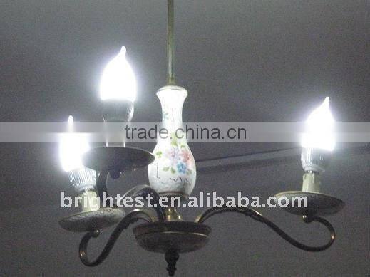 E12 E14 E17 B15 LED 2W LED Bulb