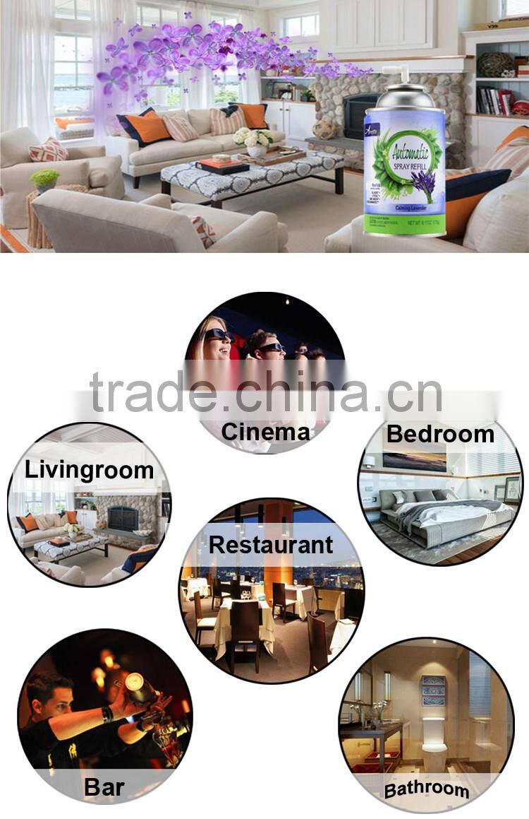 Automatic Air Freshener India