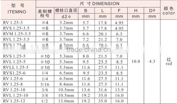 TO-JTK type insulated round copper terminal lugs