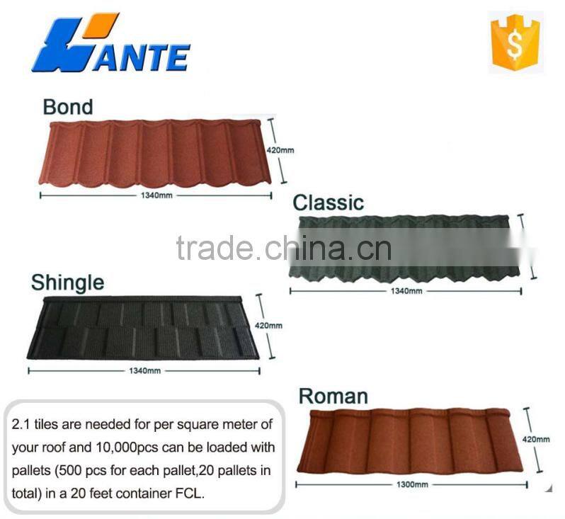 2015 Hot product corrugated aluminum roofing shingles ,stone coated metal roof tile