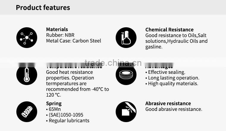 Rubber gasket for Washing machine