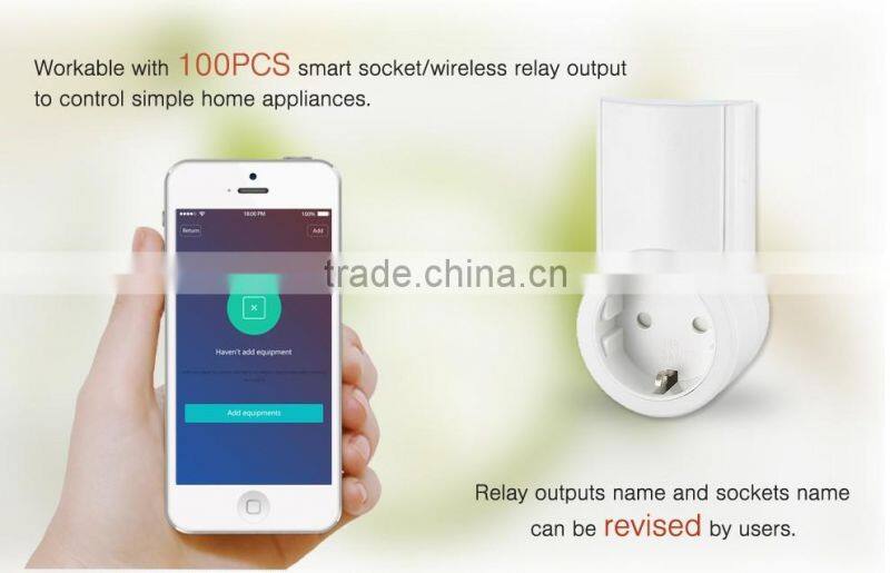 WiFi GSM home security anti-burglar Alarm System & Android+IOS APP house security GSM WiFi alarm system