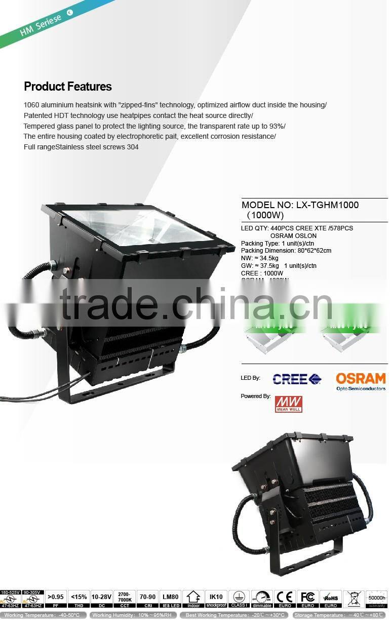 Gymnasium Light, 5 Years Warranty, UL Approved #481383, Copper Heat Pipe Design, 1000W LED High Bay Lamp