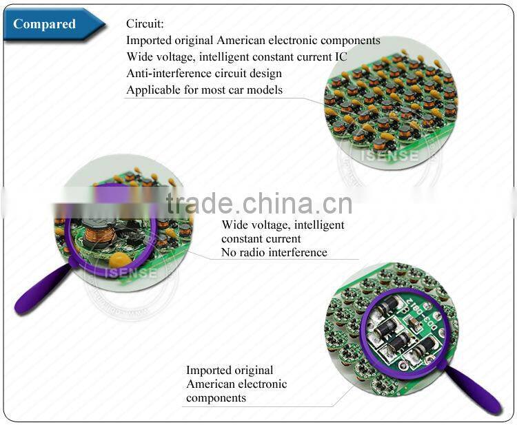 New Fashionable Design H4 H7 H8 H11 Car LED Signal Light Turn Fog Light