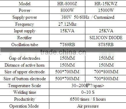 high frequency PVC folding box welding machine