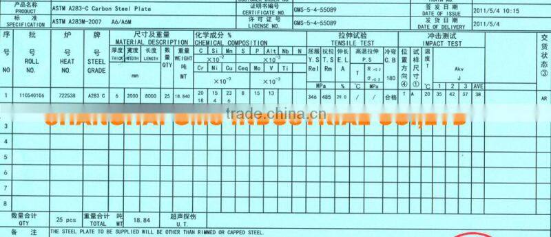 Hot Rolled ASTM A283 Grade C Carbon Steel Sheet