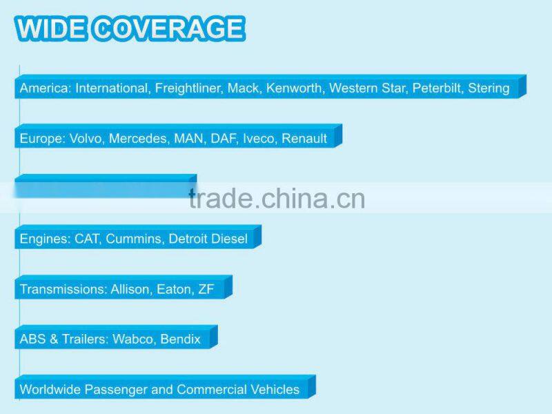 AUDI, MERCEDES BENZ, TOYOTA, HYUNDAI, VW, MAN, BITSUBISHI, Passenger and Commercial vehicles, FCAR F3-G Car Diagnostic Tool