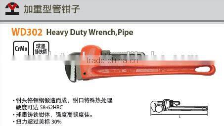 Heavy Duty Wrench, Pipe