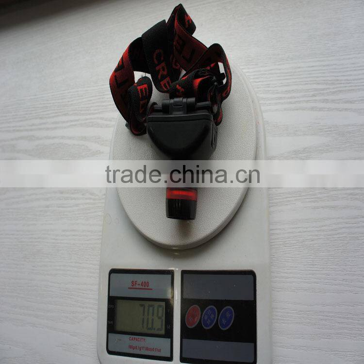 24V LED Headlight With 3xAAA Battery (LFL1475)