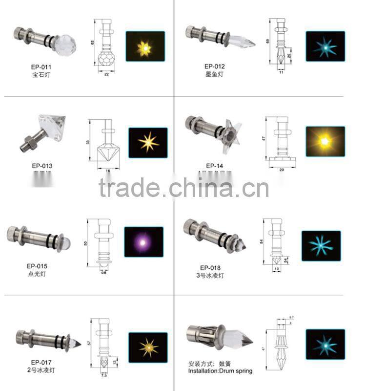 rotatable fiber optic cabinet light for museum