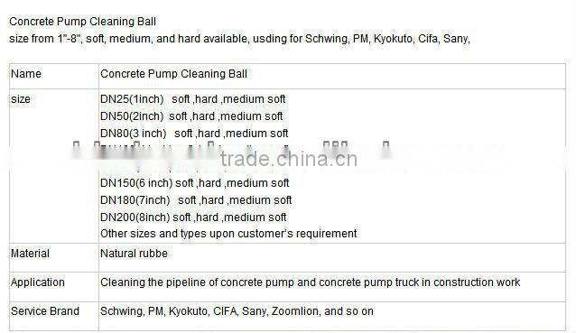 concrete pump cleaning ball