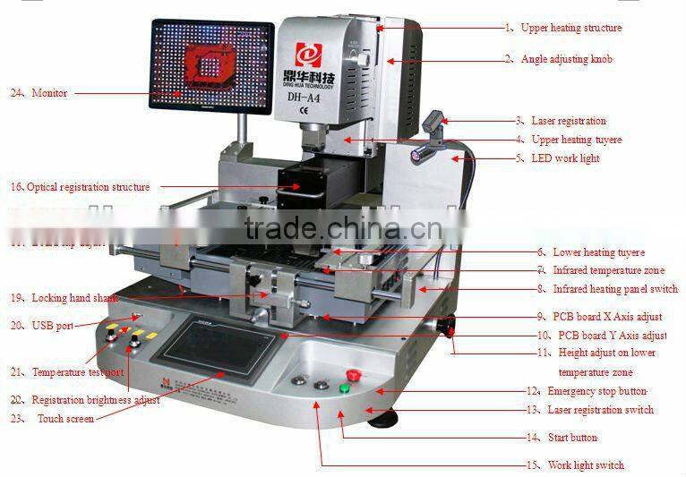 Cell Phone Four-in-one Repair Tool Infrared Soldering Table