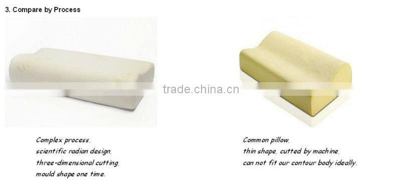 SH-W101A/Memory Foam Nap Pillows/Memory contour pillow/Memory foam travel neck pillow
