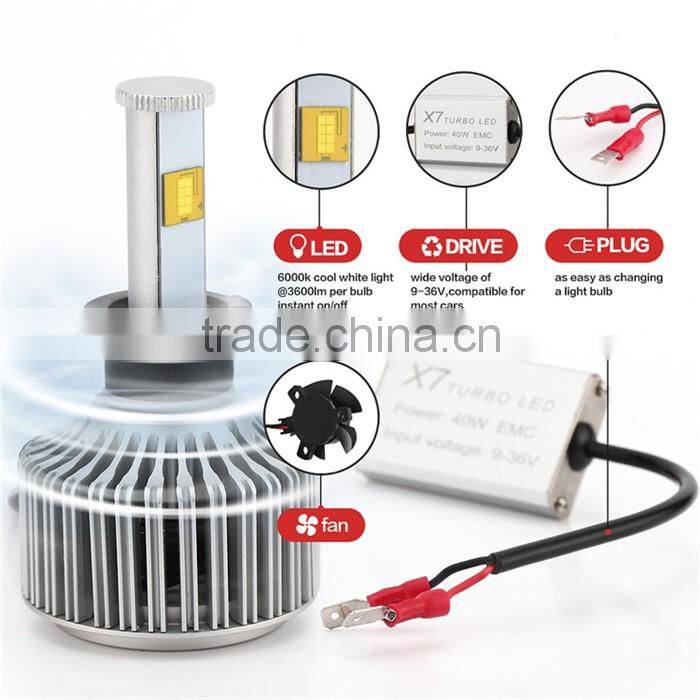 High-grade Waterproof X7 LED Car Headlight H3 40W 4800LM with High Quality