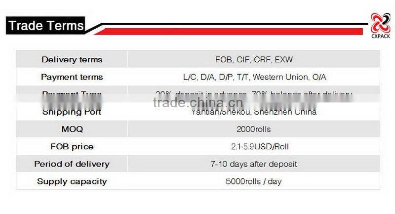 Think soft pe packaging pvc cling wrap film for food wrap