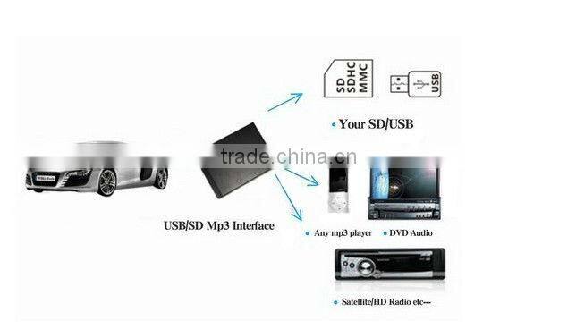 2013 newly Renault 8Pin USB+SD MP3 Adapter with best price