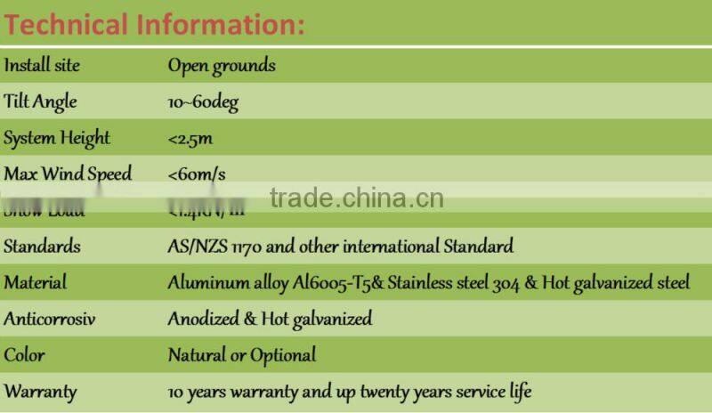 Solar UB Ground Mounting System