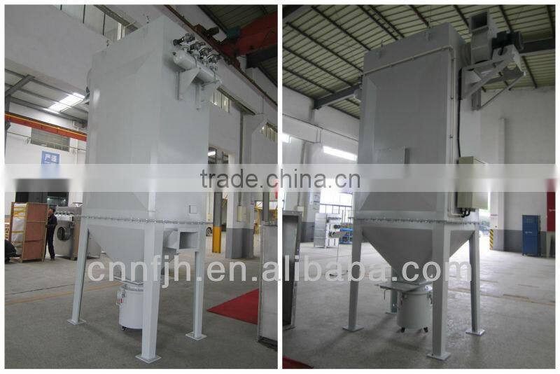 the Newest round bagsystem series type Environmental Flour Dust