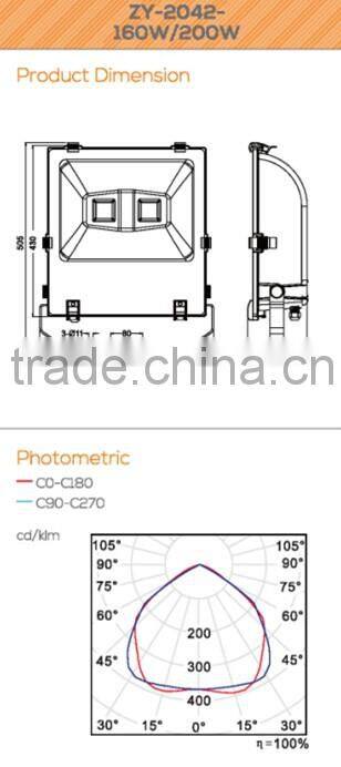 ZY-2042-160W/200W CE ROHS led light outdoor lighting fixture floodlight