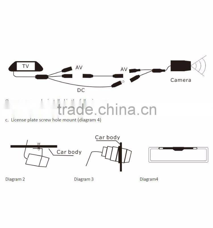 Car reversing aid backup camera with 170 degree wide angle