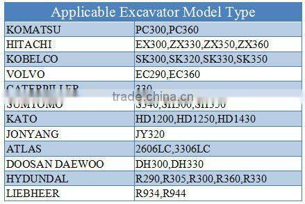 BLTB165T hydraulic breaker best after sale service hydraulic hammer